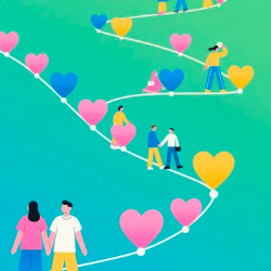 Visualization of meeting multiple true matches across life stages
